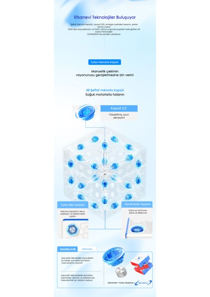 356 M E Frosted 3x3 48 Mıknatıslı Zeka Küpü GES Pro+ 12 Gerilim Ayarı TR Resmi Satıcısı indirimleri