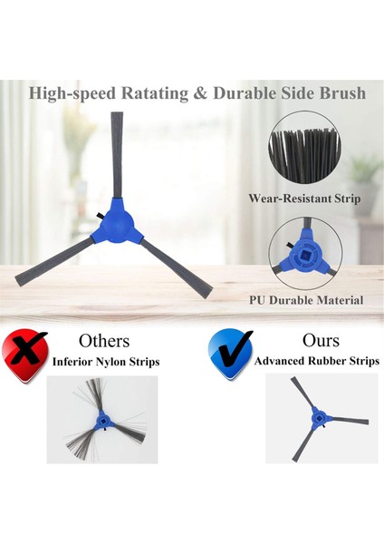 Eufy Robovac 11S, 15C, 30, 30C, 12, 35C Elektrikli Süpürge Yedek Parçaları Için Aksesuar Kiti (Yurt Dışından) fırsatları