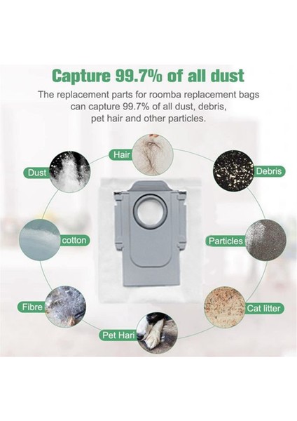Roborock Qv 35A/QV 35S/QR 798/QR 598 Elektrikli Süpürge Yedek Parçaları Için 25 Adet Fırça Hepa Filtre Paspas Bezi Toz Torbası (Yurt Dışından) fırsatları