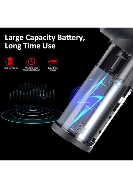 Taşınabilir Araba Elektrikli Süpürgesi, Üfleme ve Emişli Ev Elektrikli Süpürgesi, Klavye Bilgisayar Temizliği Için Uygun (Yurt Dışından) modelleri