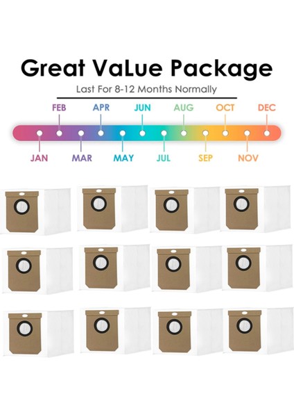 Eufy L60/L60 HIBRIT/L60 SES/L50 SES/L50 Kendiliğinden Boşalan Robot Süpürge Için 12 Adet Toz Torbası Ultra Dayanıklı Aksesuarlar (Yurt Dışından) modelleri