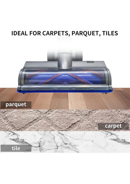 Dyson V7 V8 V10 V11 V15 Elektrikli Süpürge, Zemin Fırçası Başlığı Yedek Parçaları ve Elektrikli Süpürge Aparatları (Yurt Dışından) fırsatları