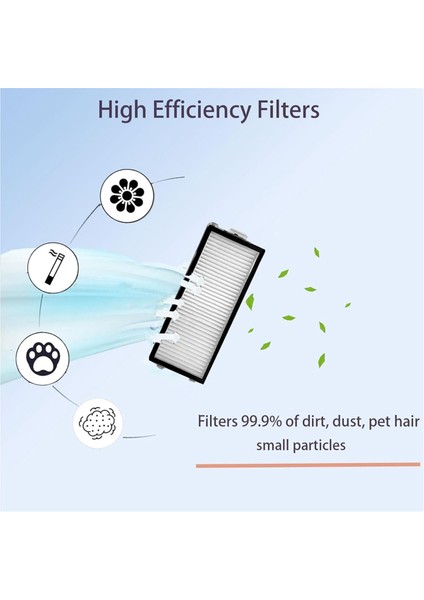 Roborock Saros Z70/SAROS Z70 Ultra Robot Süpürge Aksesuarları Için Yedek Parçalar (Yurt Dışından) fırsatları