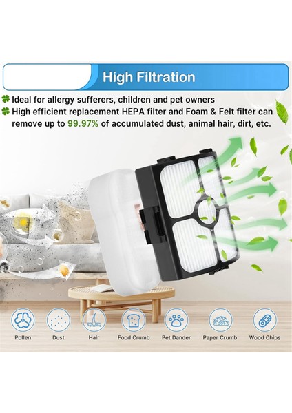 Shark Stratos Kablolu Çubuk HZ3002/HZ3000 / HZ3002C Vakum Eklentisi Koku Nötralizatör Kartuşu Için Rulo Fırça Filtresi (Yurt Dışından) fiyatları