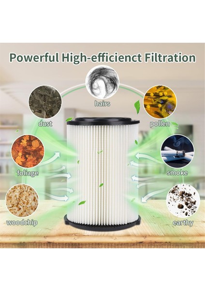 Ridgid 72947 Standart Islak Kuru Vakum 5-20 Galon, 6-9 Galon Husky Vakum Için VF4000 Yedek Filtresi Craftsman 17816 (Yurt Dışından) modelleri