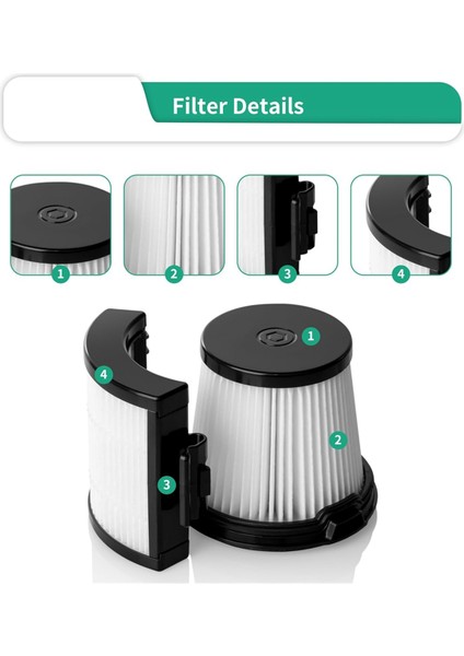 IW3511 IW1111 Hepa Filtreleri Shark IW3511 Detectpro Hafif Kablosuz Dikey Elektrikli Süpürge Parçaları Için Yedek Parçalar (Yurt Dışından) fırsatları