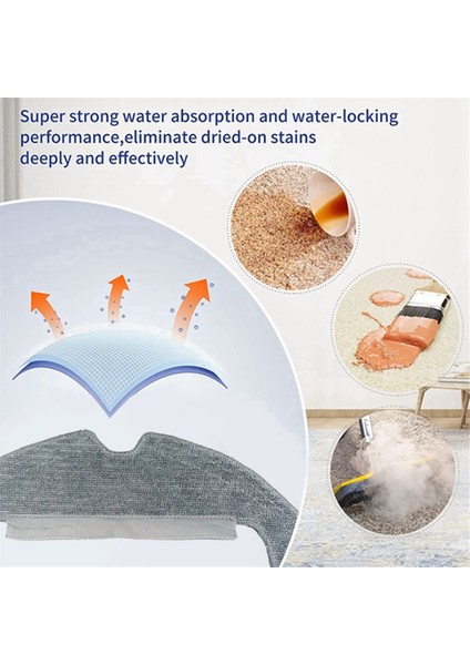 16 Adet Yedek Yedek Parça Bot D9 Artı RLD11GD Robot Vakum Yan Fırça Hepa Filtre Paspas Bezi Bez Toz Torbası (Yurt Dışından) fırsatları