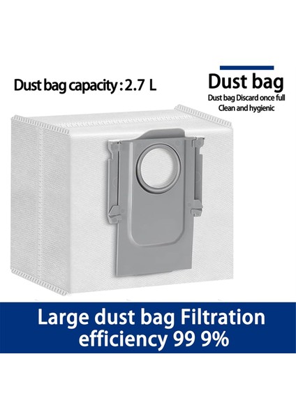 Roborock Qrevo Slim, Qrevo Master Elektrikli Süpürge Aksesuarları Ana Fırça Filtre Paspas Bezi Toz Torbası Yedek Parçaları (Yurt Dışından) fırsatları