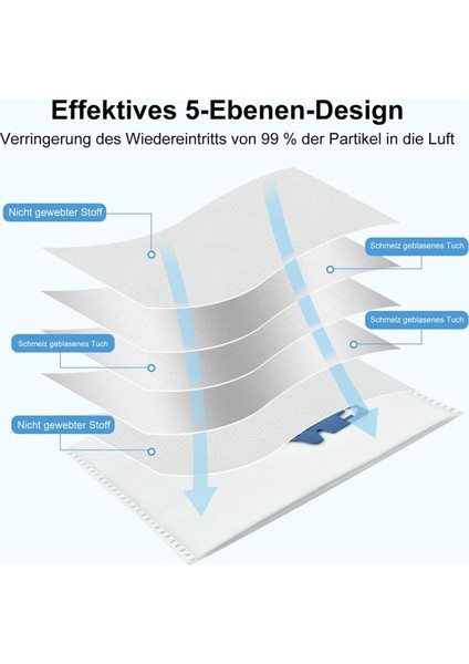 Gn Için Elektrikli Süpürge Torbaları,3d Efficiency Gn Complete C3/c2, Classic C1,S400I-S456I,S8,S5,S2 Serisi, Çantalar (Yurt Dışından) modelleri