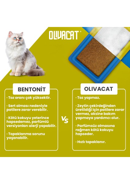 Zeytin Çekirdeğinden Üretilen Doğal Tozsuz Kedi Kumu 7L indirimleri