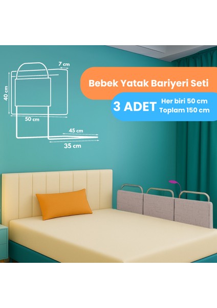 Yeni Nesil Bebek ve Çocuk Yatak Bariyeri 150 cm ( 50*40*7 cm 3 Adet) (Minder Olarak Kullanıma Uygun)
