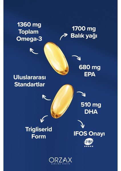 Ocean Ultimate 30 Kapsül 2 Adet modelleri