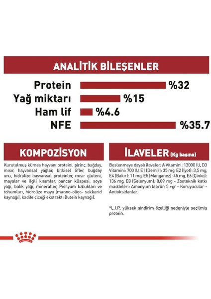 ® Fit 32 Yetişkin Kedi Maması 10 Kg