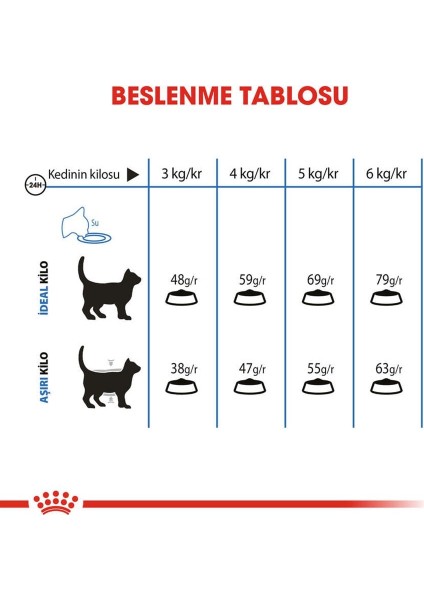Light Weight Kuru Kedi Maması 1.5 Kg