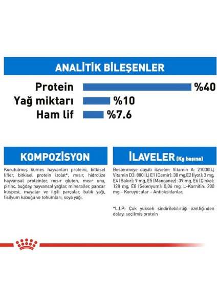 Light Weight Kuru Kedi Maması 1.5 Kg