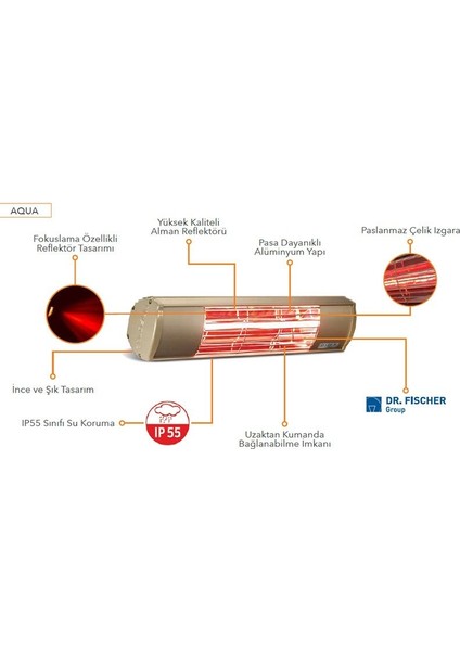 Aqua 1500 Watt GSA15 Kumandasız Suya Dayanıklı Elektrikli İnfrared Isıtıcı-Bej
