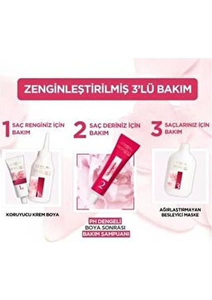 Excellence Intense 1.1 Gece Mavisi Saç Boyası Krem Formül %100 Beyaz Kapama 99 ml indirimleri