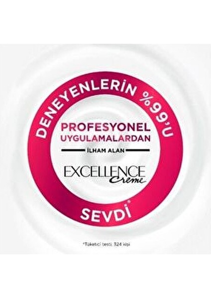 Excellence Intense 1.1 Gece Mavisi Saç Boyası Krem Formül %100 Beyaz Kapama 99 ml