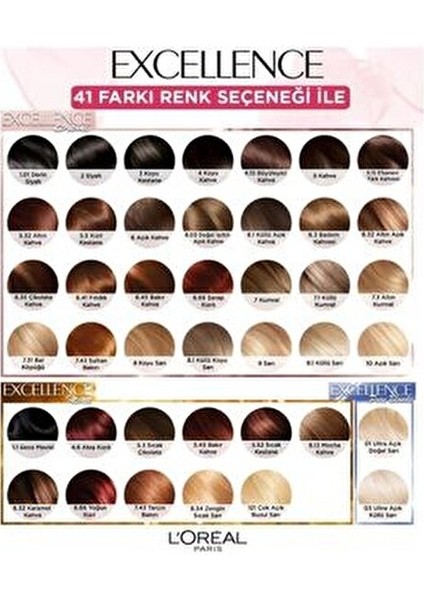 Excellence Intense 1.1 Gece Mavisi Saç Boyası Krem Formül %100 Beyaz Kapama 99 ml