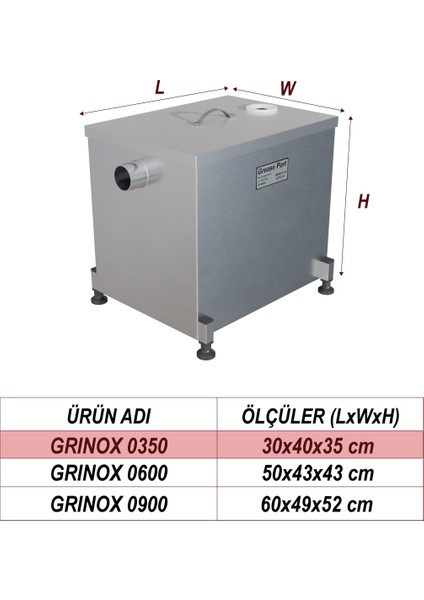 Grınox 42 Lt Paslanmaz Yağ Ayırıcı Lamella Seperatör Teknolojisi modelleri