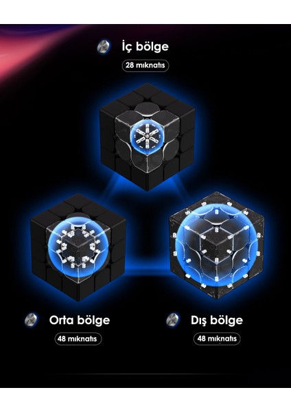 16 Maglev Max UV 3x3 Mıknatıslı Zeka Küpü TR Resmi Satıcısı fiyatları