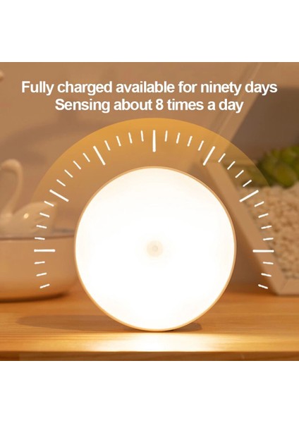 Hareket Sensörlü LED Lamba fırsatları