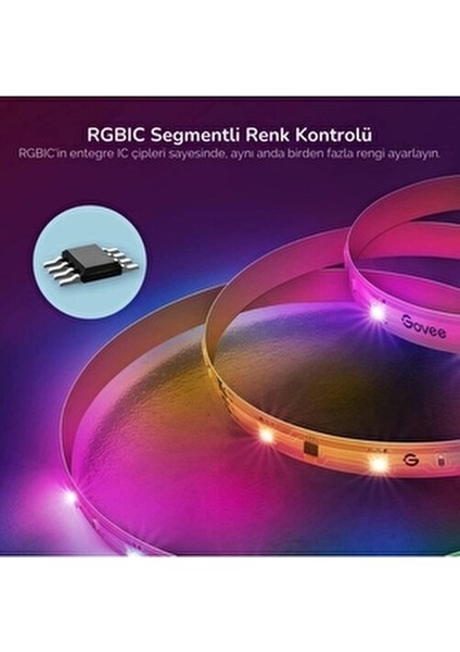 5m LED Şerit Işık RGB Renk Seçenekleri Akıllı Wi-Fi Kontrolü Enerji Tasarruflu
