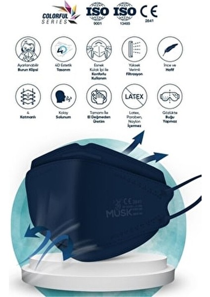 KF94 Kore Tipi FFP2 Maske 10 Adet Lacivert Yüksek Filtrasyon ve Konforlu Kullanım