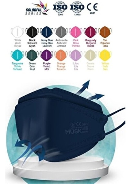 KF94 Kore Tipi FFP2 Maske 10 Adet Lacivert Yüksek Filtrasyon ve Konforlu Kullanım