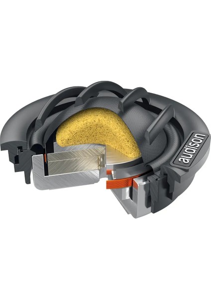 Ap-1p Tweeter (150 Watt) fırsatları