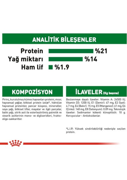 Mını Indoor Adult Küçük Irklar Için Indoor Yetişkin Kuru Köpek Ma