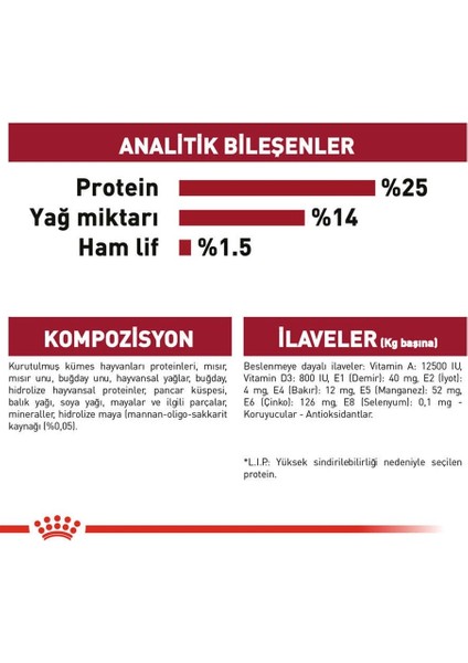 Medium Adult Yetişkin Köpek Maması 15 Kg