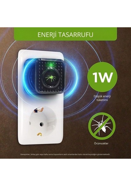 Spider Repellent | Ultrasonik Örümcek ve Böcek Kovucu, Kimyasal Madde İçermez