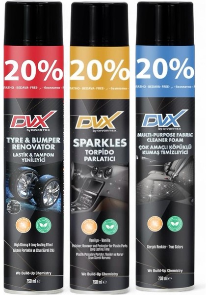 Dvx Auto Temizlik ve Bakım Kiti