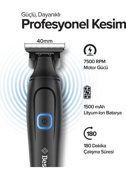 ZC4230 Profesyonel Sakal Ense Şarjlı Tıraş Makinesi - 180 Dk Kullanım, Type-C Hızlı Şarj, Hassas Kesim modelleri