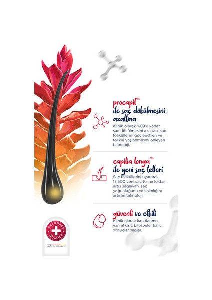 Fortify Me Şampuan 250 ml Dökülen Saçlar için Bitkisel Aktiflerle Zenginleştirilmiş