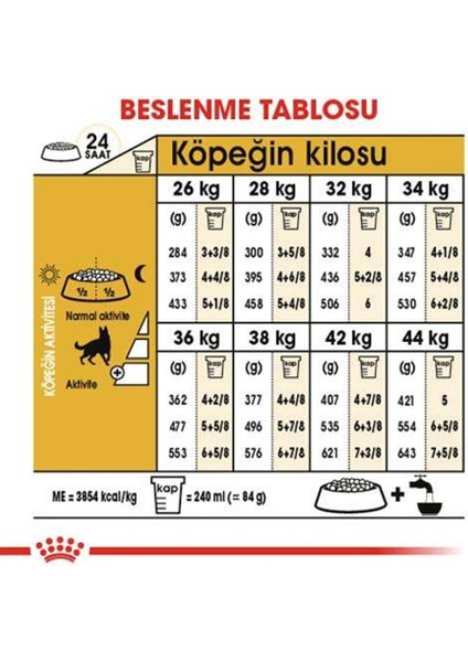 German Shepherd Alman Çobanköpeği Yetişkin Kuru Köpek Maması 11kg