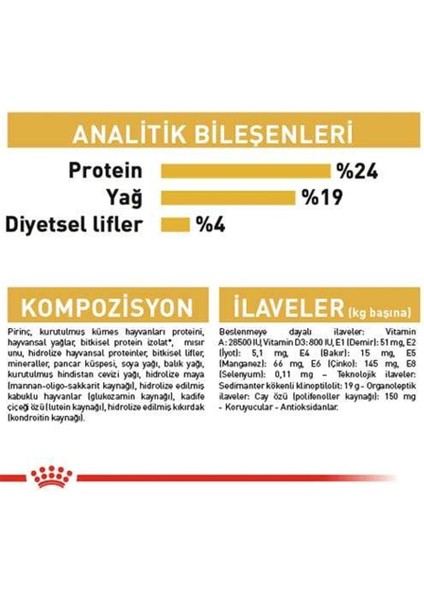 German Shepherd Alman Çobanköpeği Yetişkin Kuru Köpek Maması 11kg