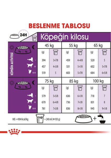 Maxi Dev Irklar Için Yetişkin Köpek Maması 15 Kg