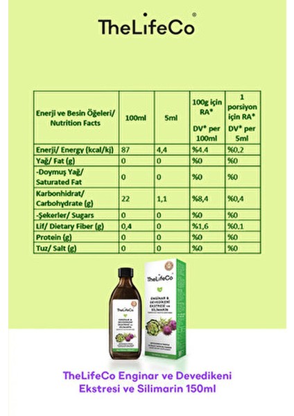 Enginar ve Devedikeni Ekstresi Sıvı Takviye Edici Gıda 150 ml Türkiye Menşeli modelleri