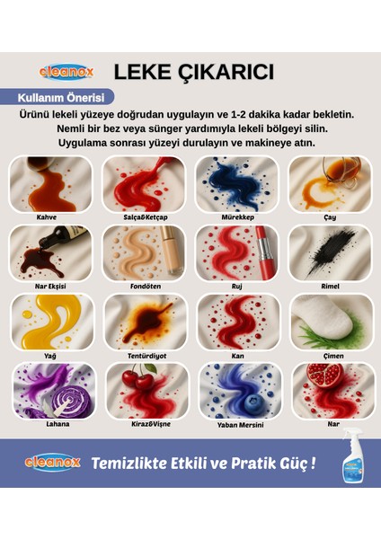 Ultra Güçlü Çok Amaçlı Leke Çıkarıcı fiyatları