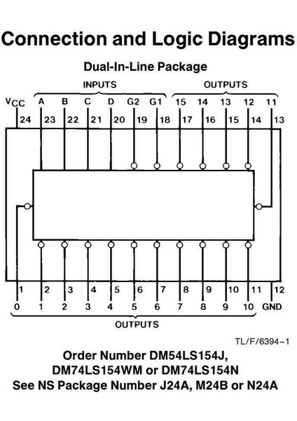 74LS154 DIP24 Entegre fiyatları