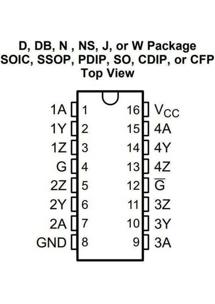 26LS31 - SO16 Smd Eeprom Entegresi fiyatları