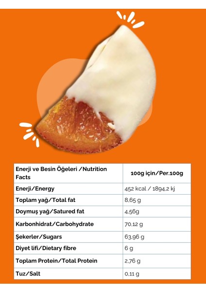 Beyaz Çikolata Kaplı Portakal Dilim - 80GR fırsatları