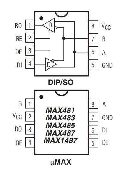 MAX483EPA Dıp-8 Rs Seri Protokol Entegresi fiyatları