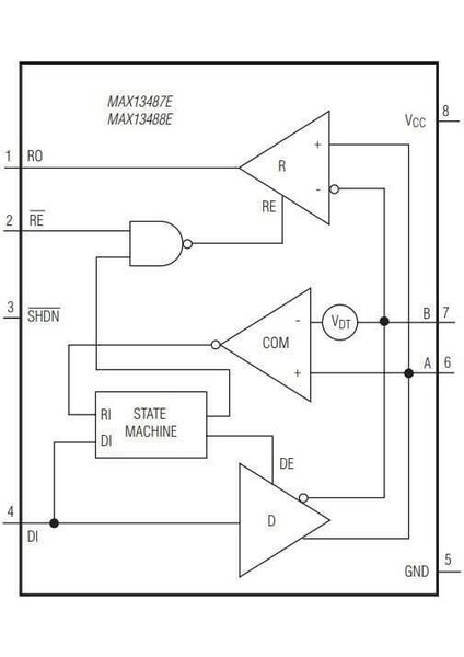 MAX13487EESA+ Soıc-8 Smd Rs Seri Protokol Entegresi fiyatları