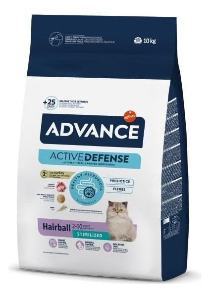 Hairball Hindili Kısırlaştırılmış Kedi Maması 10 Kg