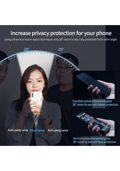 Guardian iPhone 14/13/13 Pro Hayalet Privacy Cam Ekran Koruyucu indirimleri
