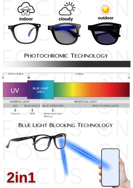 Lady Cat Mavi Işık Filtreli Fotokromik Ekran Gözlüğü modelleri