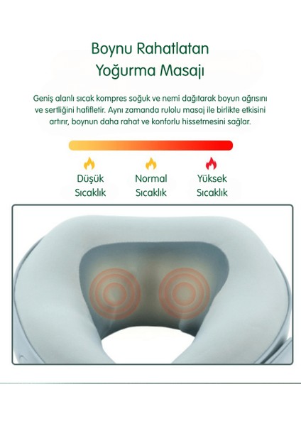 Şarj Edilebilir U-Şekilli Isıtmalı Boyun Masaj Yastığı indirimleri